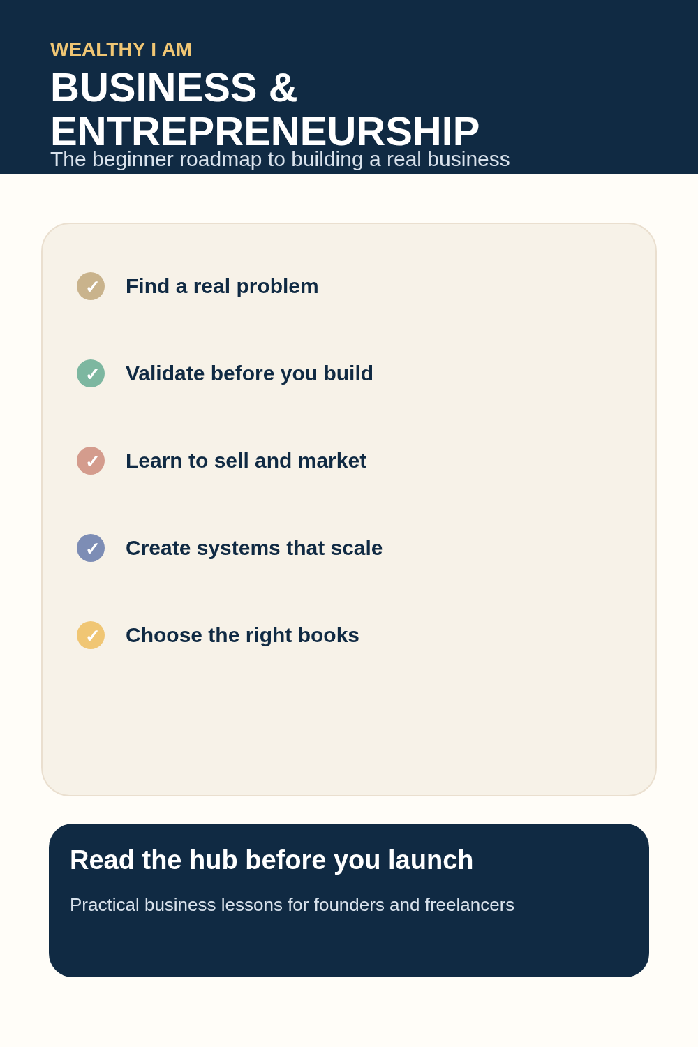 Business & Entrepreneurship Pinterest Pin Pinterest pin for the Business & Entrepreneurship guide showing startup growth, strategy, and systems