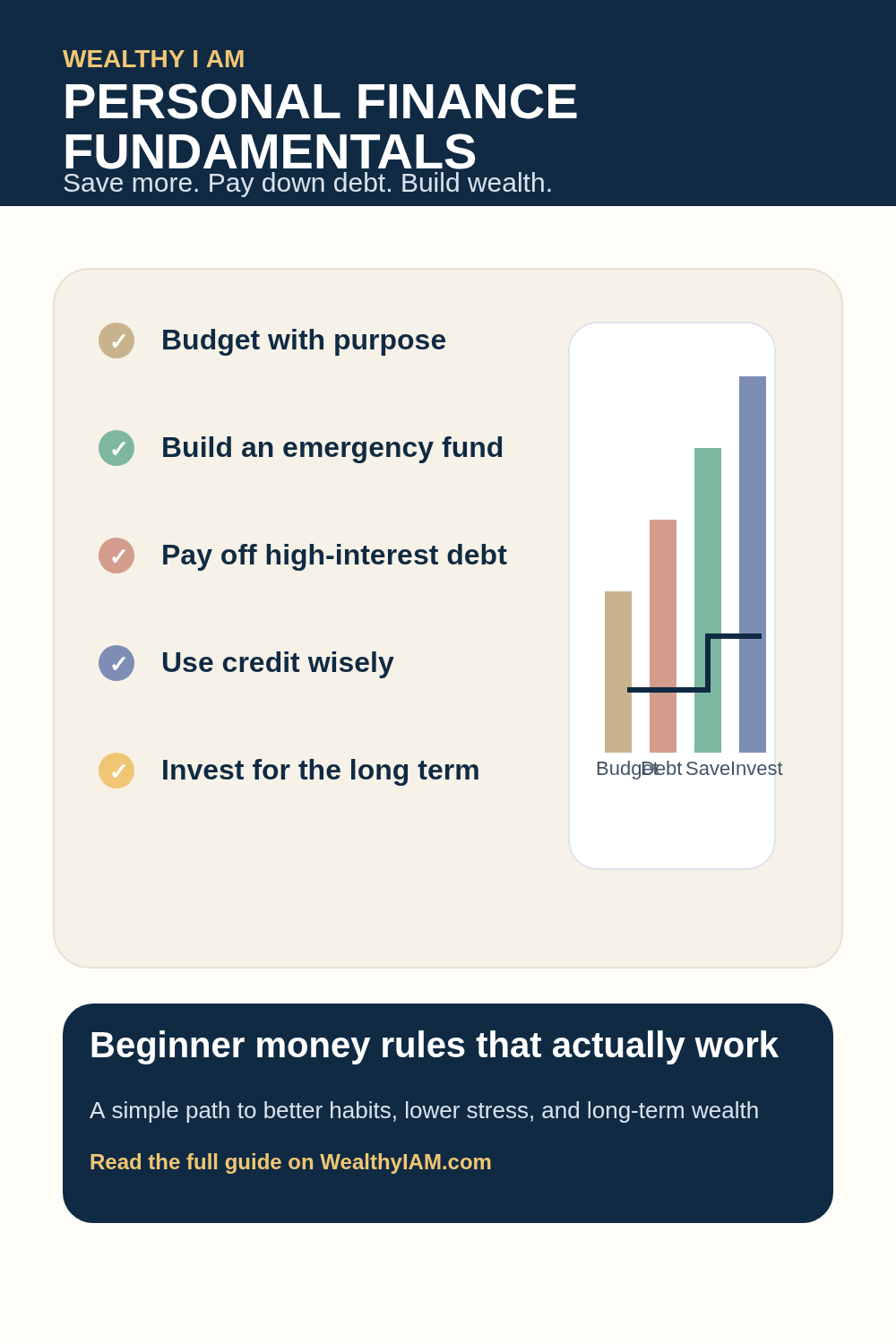 Pinterest pin for Personal Finance Fundamentals highlighting budgeting, emergency fund, debt payoff, credit, investing, and retirement